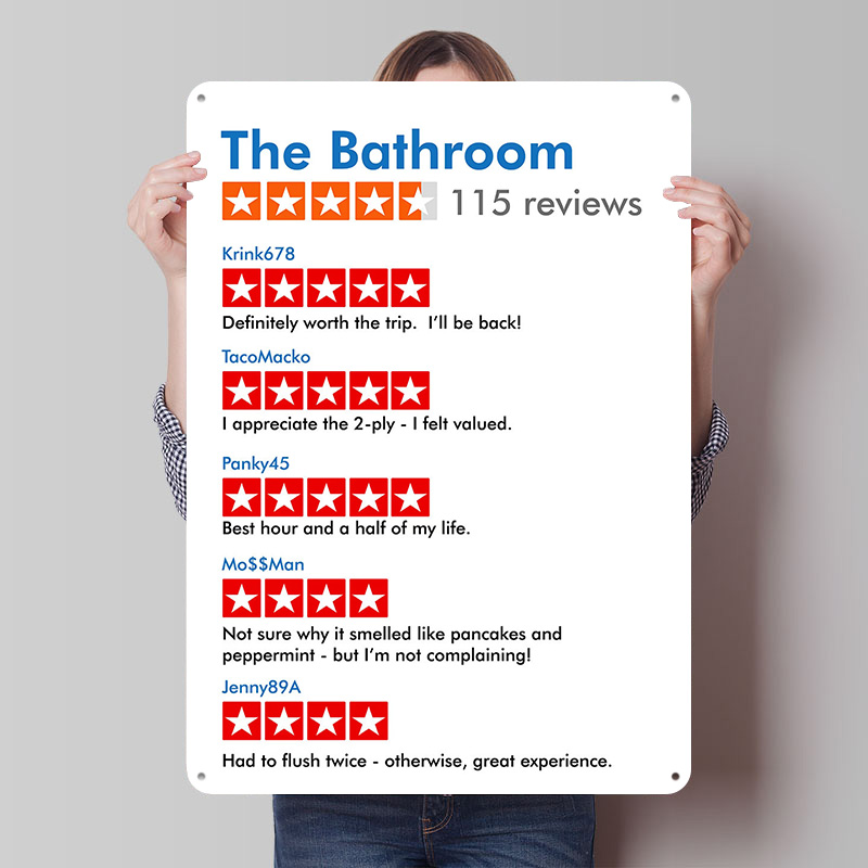 Review Home Decor - THE BATHROOM Funny Reviews Printed Poster