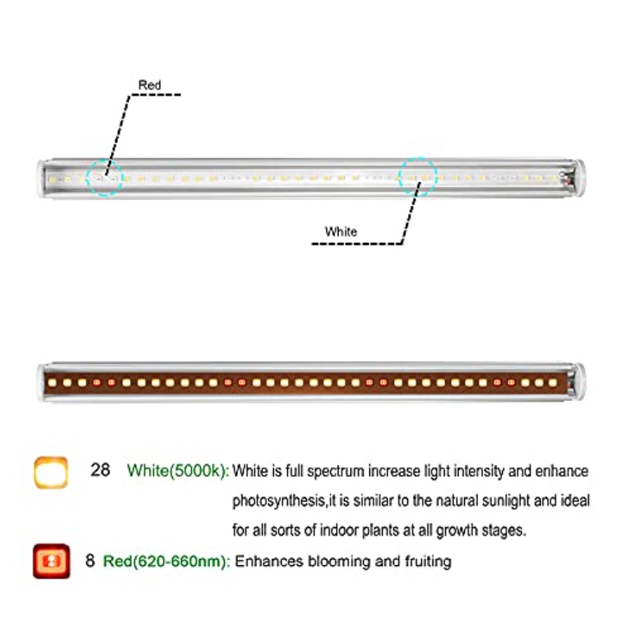 LED Grow Light Bars for Indoor - Led Strip Lights ulasan dan harga