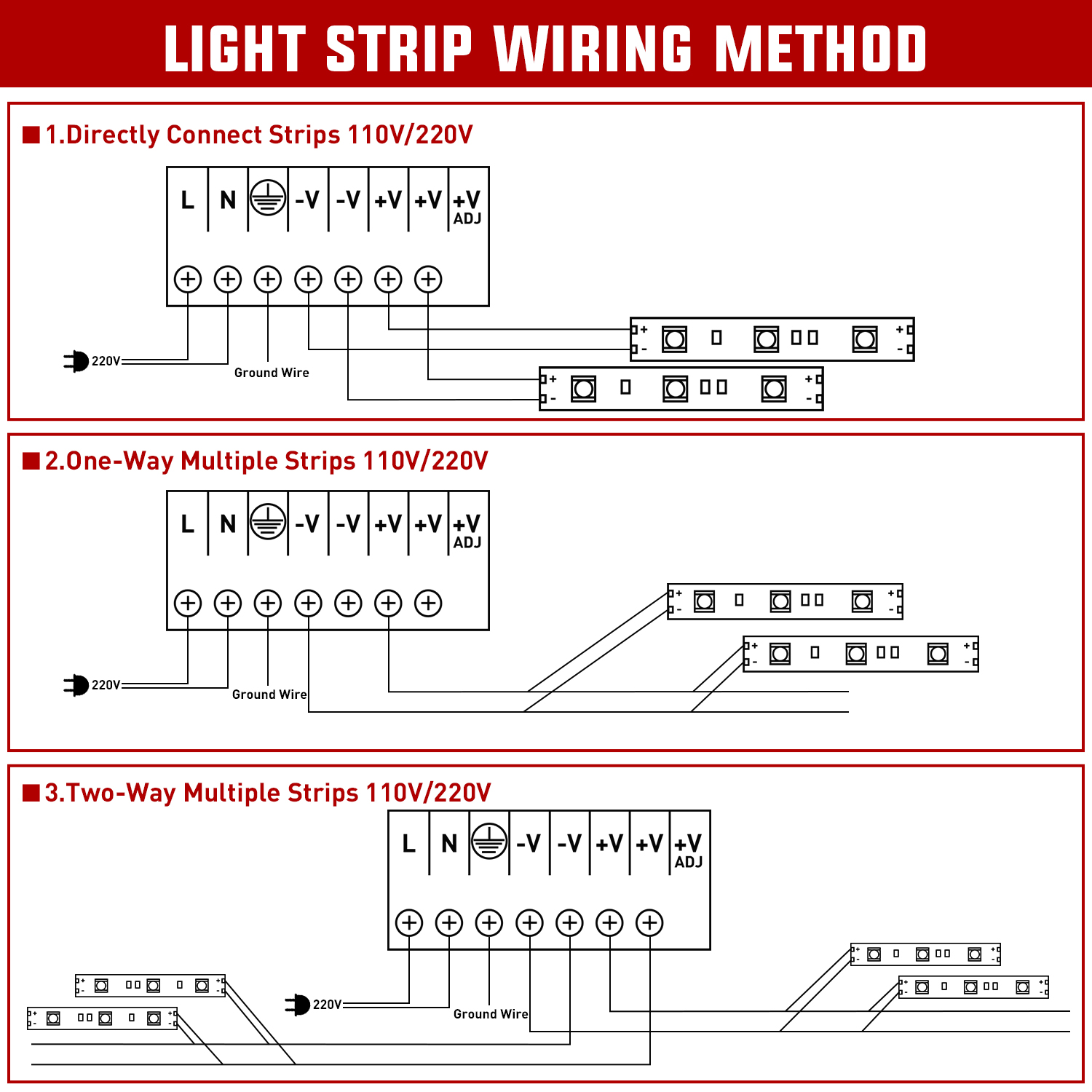 Nilight AC 110V/220V to DC 12V - Led Strip Lights ulasan dan harga